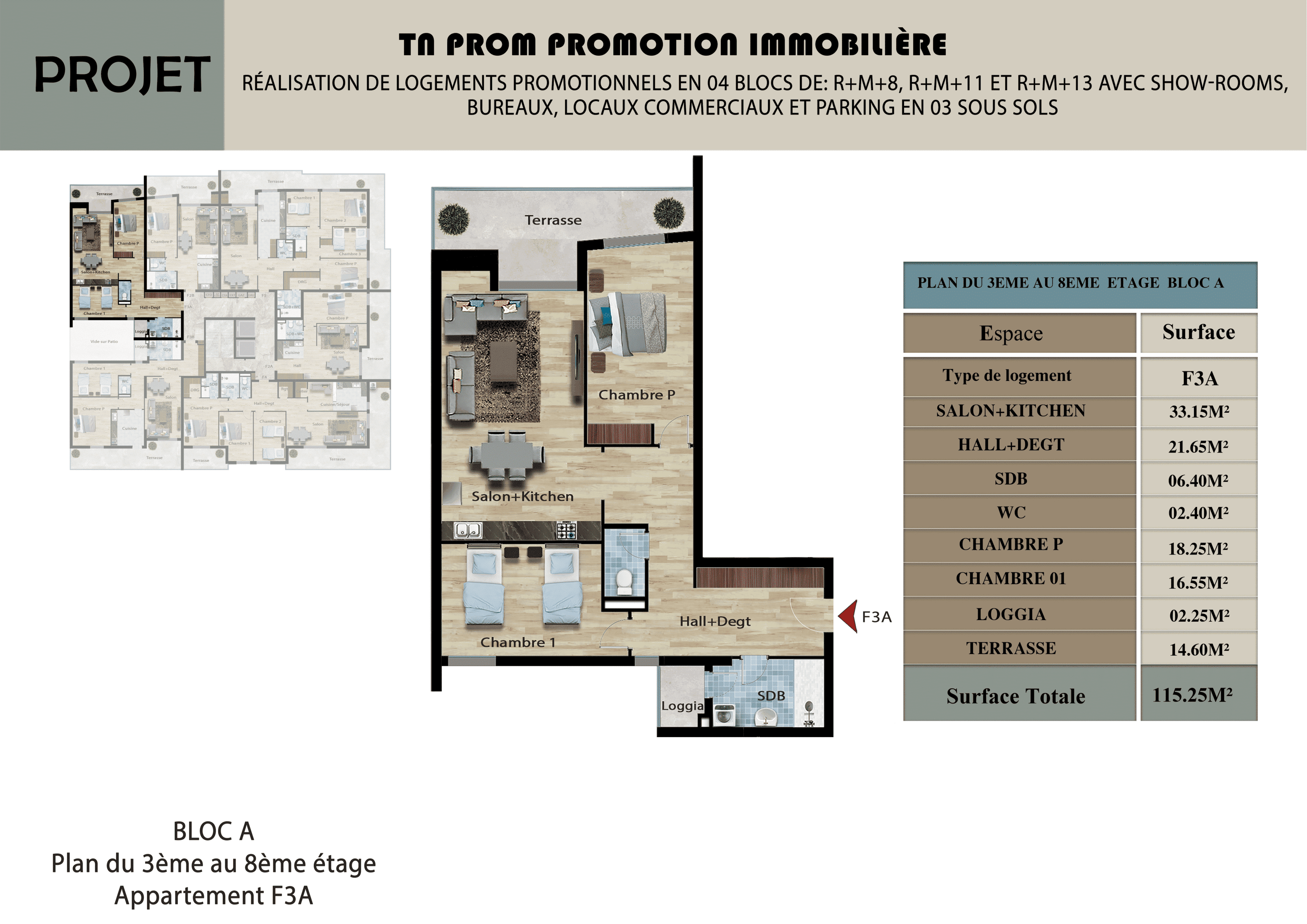 Plan F3 A - Bloc A