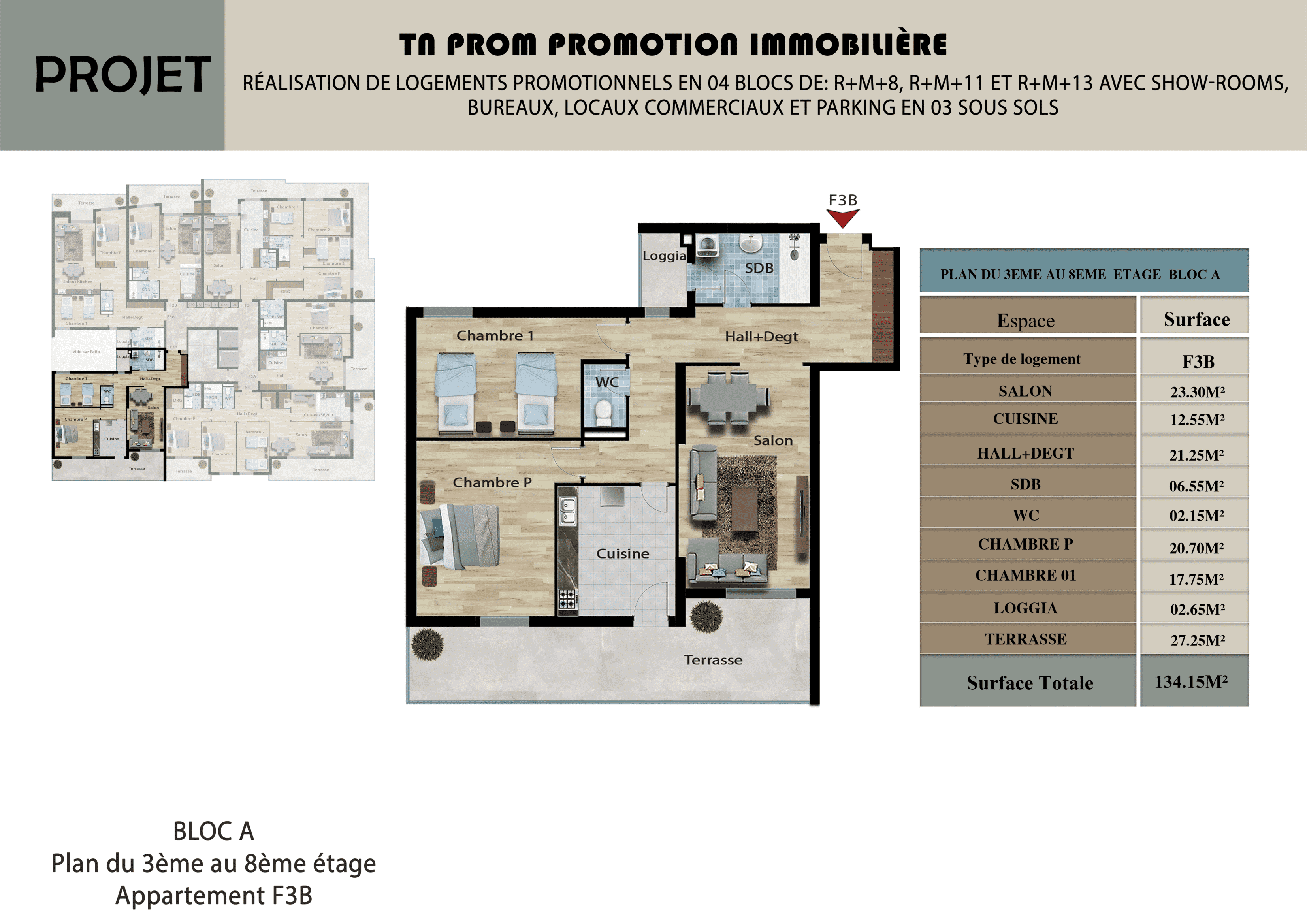 Plan F3 B - Bloc A