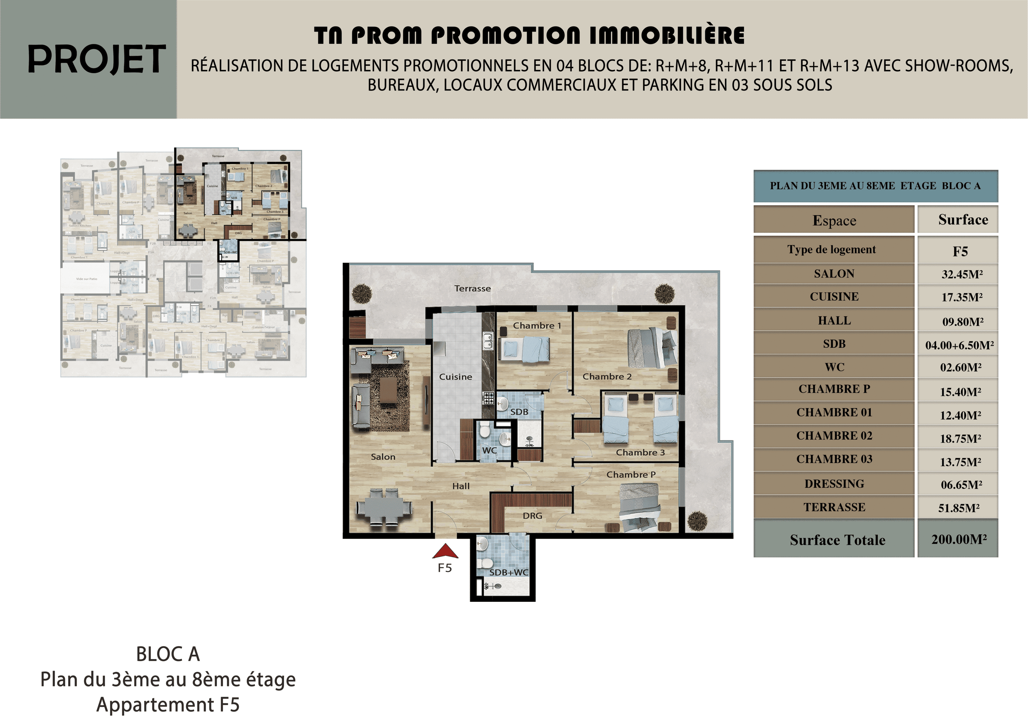 Plan F5
