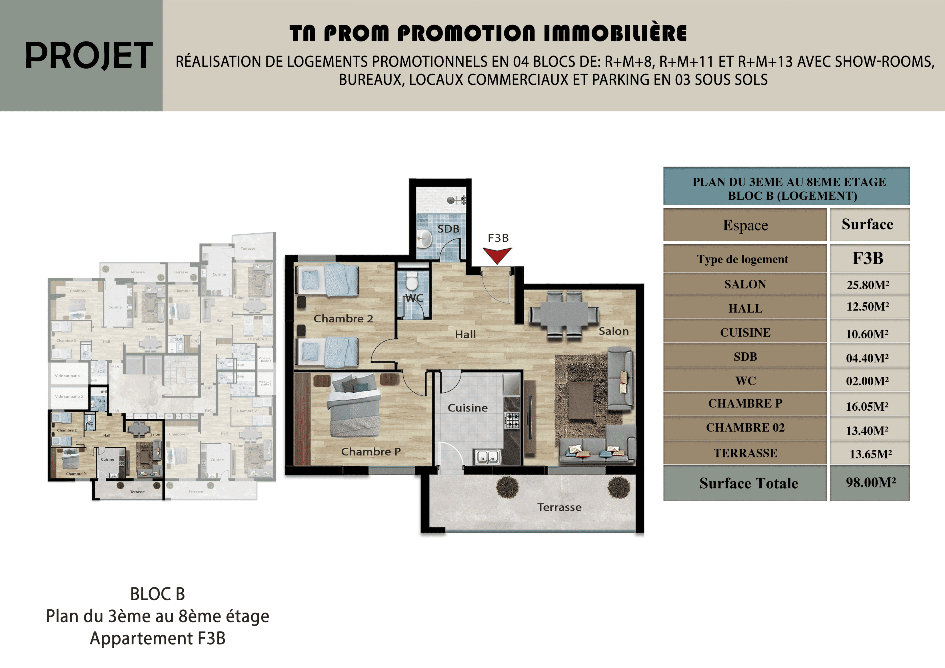 Plan F3 B - Bloc B