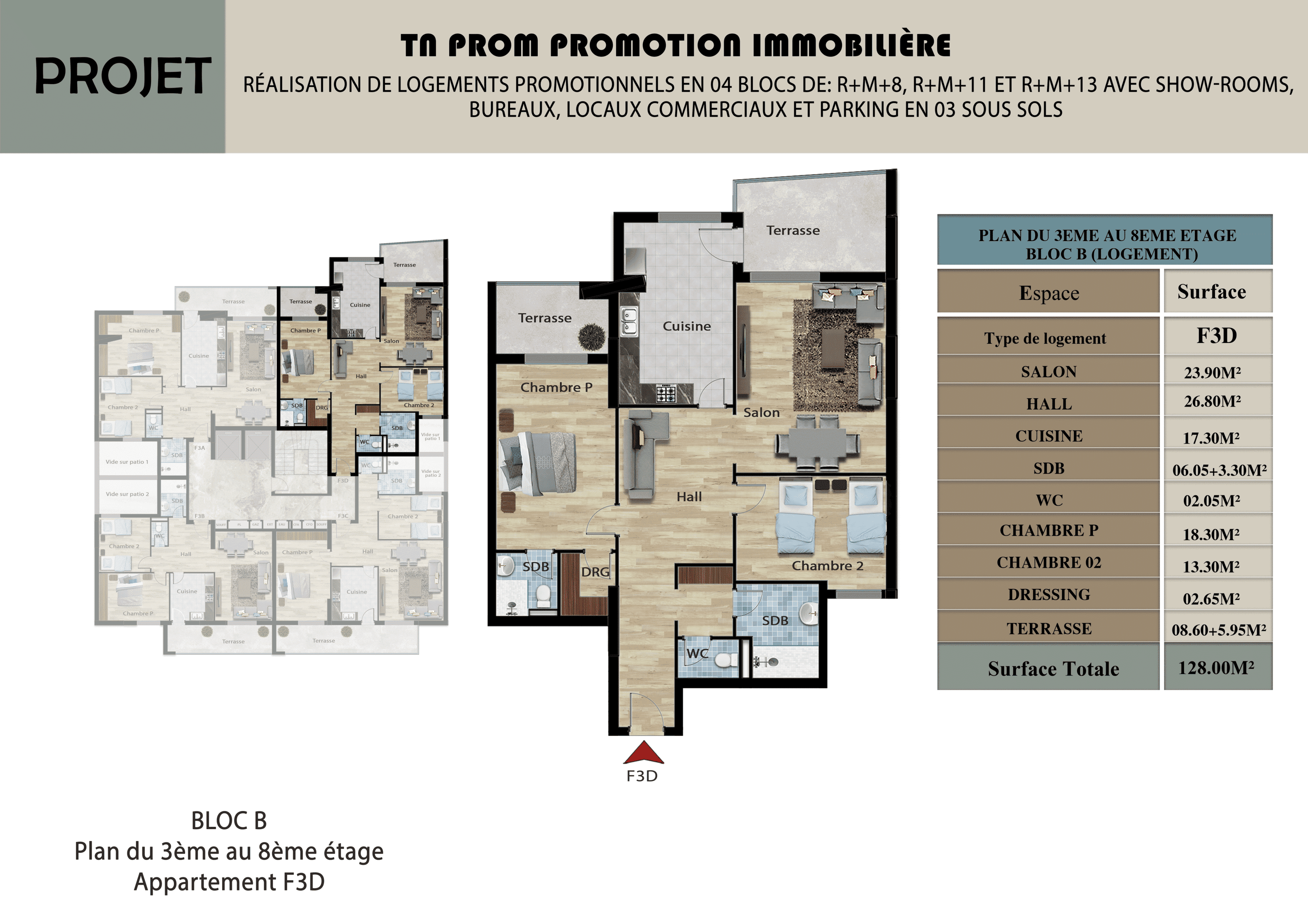 Plan F3 D